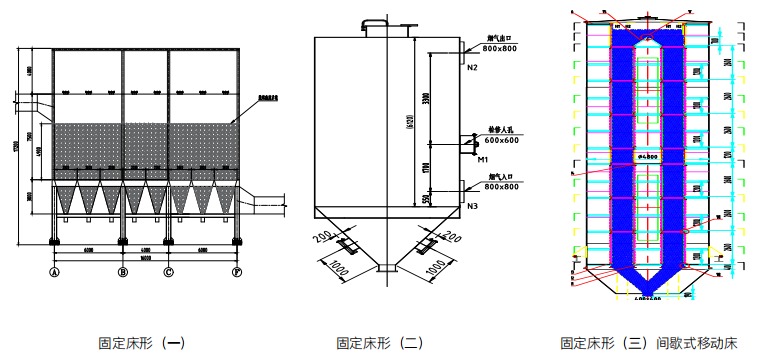 烟气脱硫剂,钙基干法烟气脱硫剂,钙基干法脱硫剂,钙法脱硫剂,烟气脱硫剂厂家,高活性钙基脱硫剂,氢氧化钙干法脱硫剂,二噁英脱除催化剂,SCR脱硝催化剂,低温脱硝催化剂,烟气脱硝催化剂,蜂窝脱硝催化剂,脱硝催化剂厂家,脱硝催化剂生产厂家